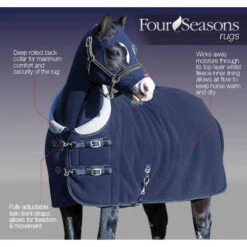 Lemieux Four Seasons Rug -Equestrian Supply Store 4SeasonsSideBlack 004