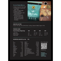 Mitavite Cool Vitality 20kg 5 Mitavite Cool Vitality 20kg -Equestrian Supply Store Screenshot 20210809 165307