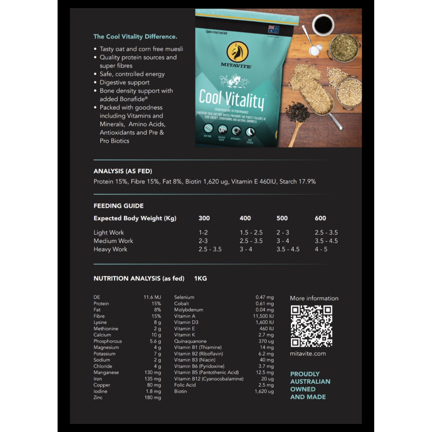 Mitavite Cool Vitality 20kg 3 Mitavite Cool Vitality 20kg - Image 3