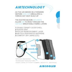 Premier Equine Kevlar Airtechnology Lite Fetlock Boots -Equestrian Supply Store image 625280da 5bfb 45d0 a522 c70e53a6c2b5