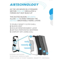 Premier Equine Kevlar Airtechnology Tendon Boots -Equestrian Supply Store image d164b688 ed37 4400 af4b 31d4bd92c76c