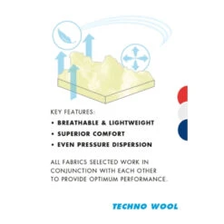 Premier Equine Techno Wool Tendon Boots -Equestrian Supply Store image e0fb5fd1 6db4 4353 8a9f e676e5040084