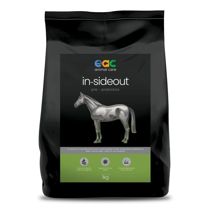EAC In-side Out Horse Formula 1 EAC In-side Out Horse Formula