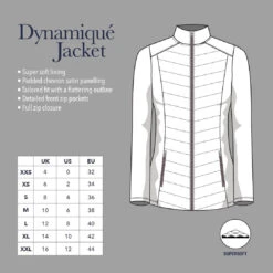 LeMieux Dynamique Jacket 29 LeMieux Dynamique Jacket -Equestrian Supply Store lemieux dynamique jacket jacket 12