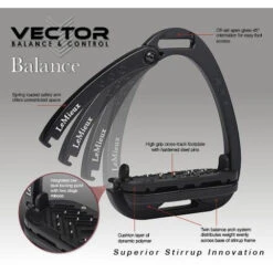 LeMieux Vector Balance Stirrups -Equestrian Supply Store lemieux vector balance stirrups stirrups 4