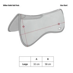 LeMieux Wither Relief Memory Foam Half Pad -Equestrian Supply Store lemieux wither relief memory foam half pad half pad 7